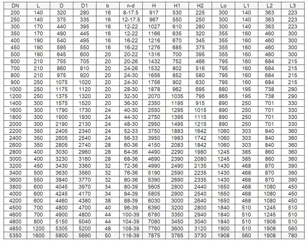 1733797519518 1733797519518